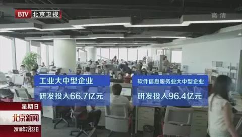 信息服務業務 實體經濟新引擎，拉動經濟增長的關鍵力量